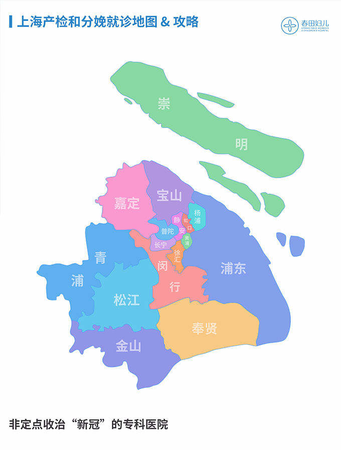 分支机构丨新冠肺炎时期的产检分娩地图与攻略：上海篇