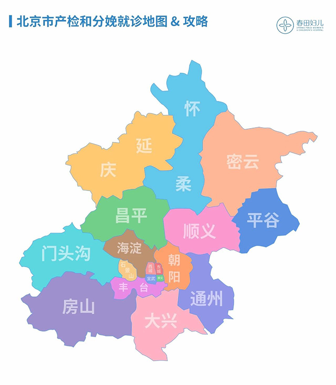 分支机构丨新冠肺炎时期的产检分娩地图与攻略：北京篇