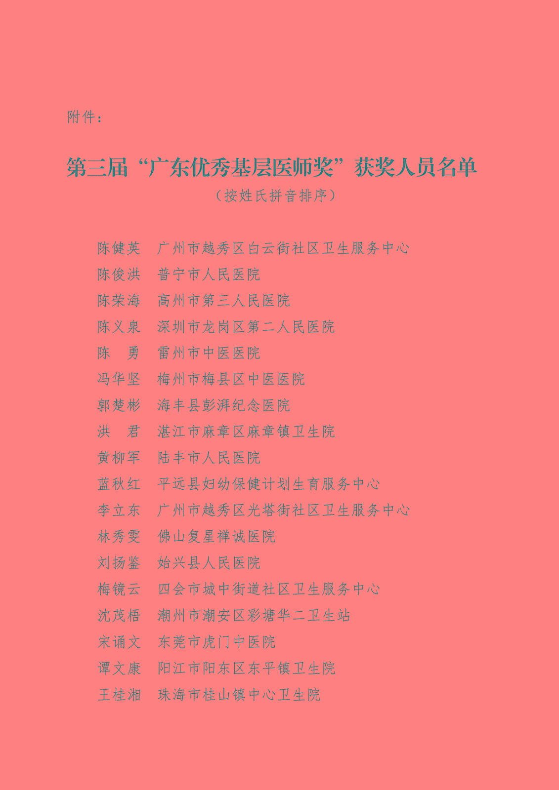 附件：关于表彰第三届“广东优秀基层医师奖”获奖人员的决定_页面_3.jpg