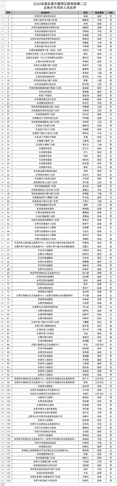 名单.jpg