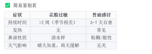微信截图_20250414163830.png