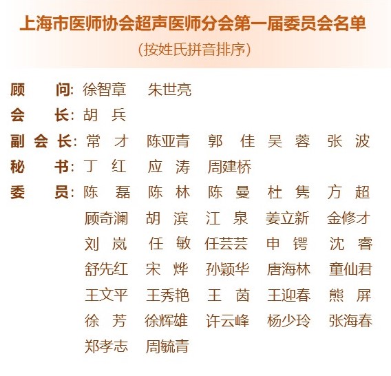 超声名单-副本.jpg