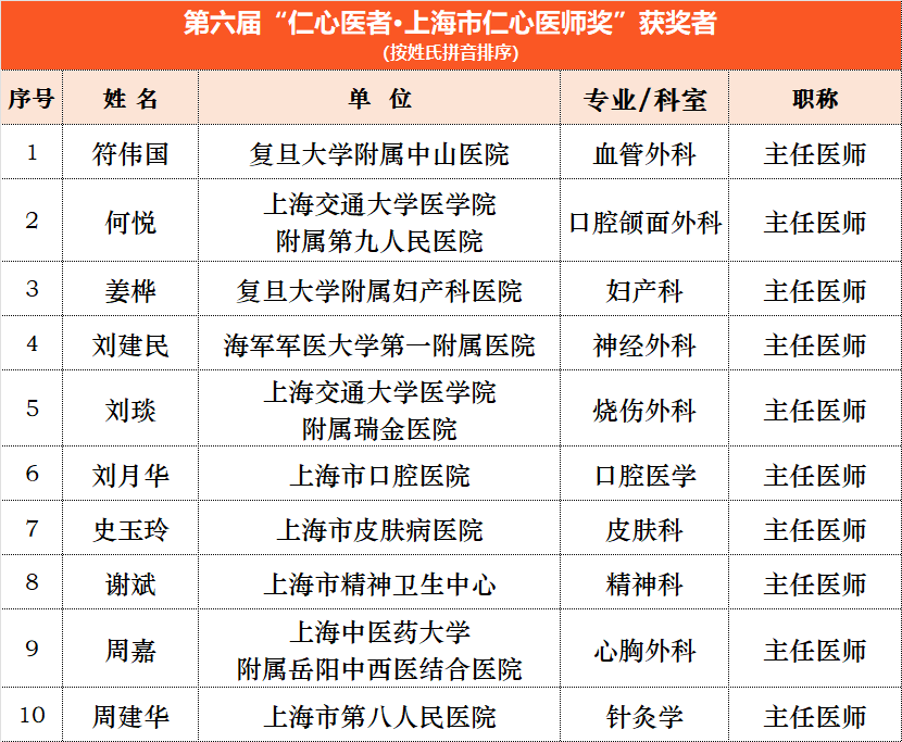 获奖.png